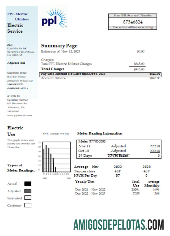Projeto de lei de serviços públicos PPL, SCR amostra